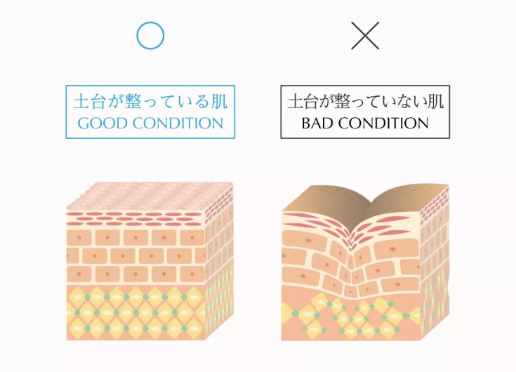 敏感肌・トラブル肌で肌への負担を気にする方には特におすすめ!